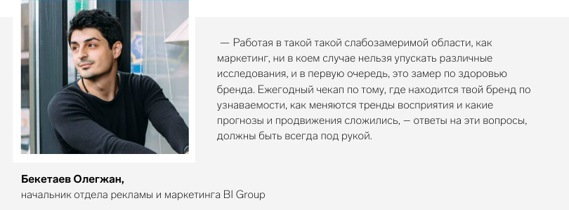 Исследование узнаваемости и имиджа BI Group в 16 городах Казахстана