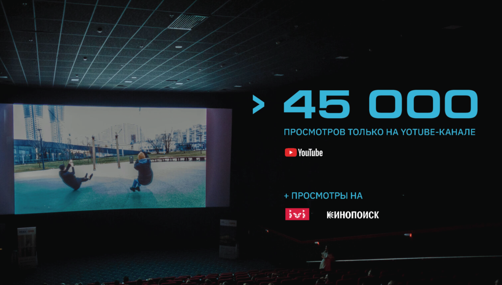 Статистика просмотров фильма о девелопменте "Сценарий жизни"
