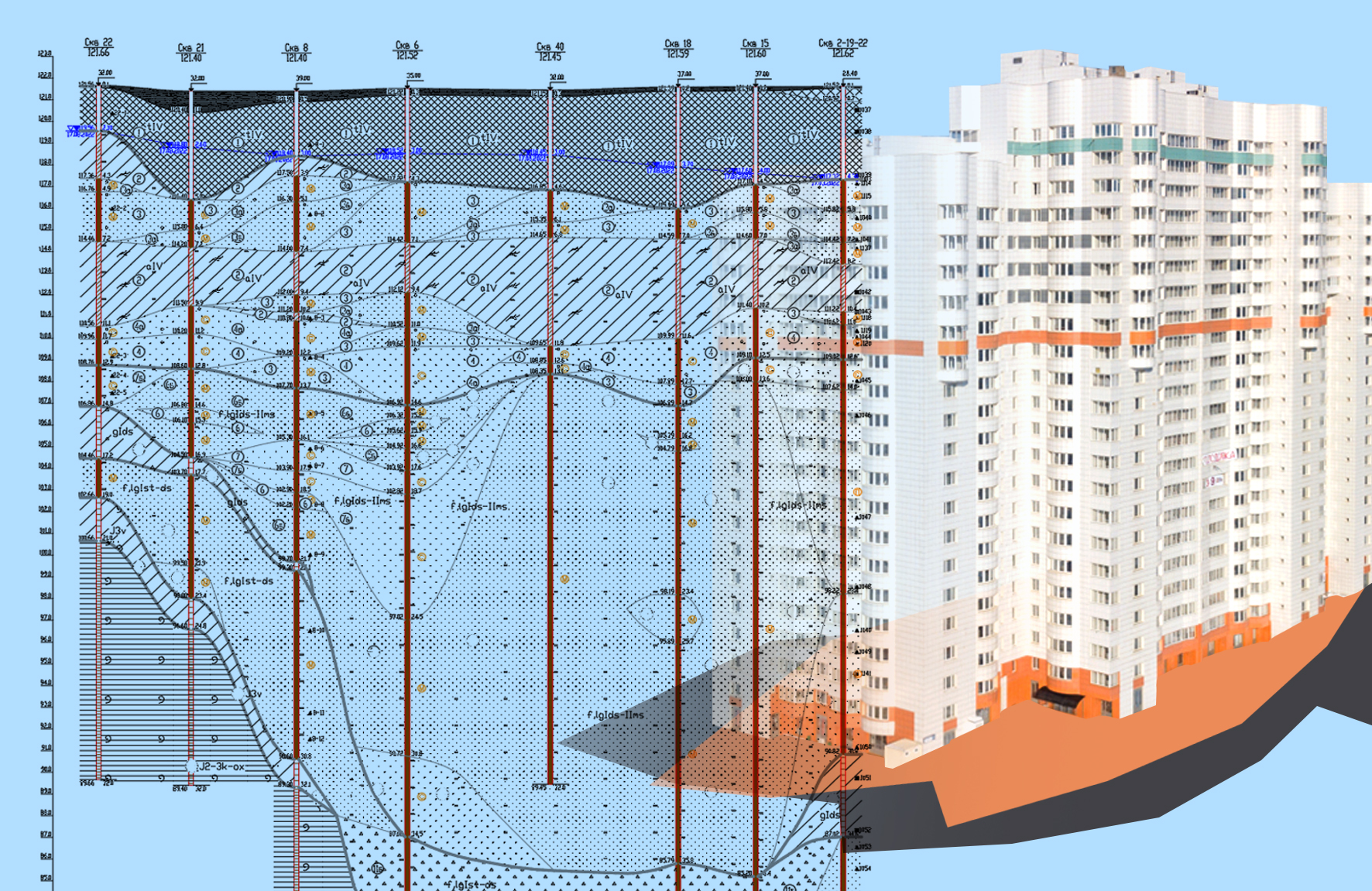 Проектные изыскания: экономить нельзя вкладываться | Консалтинговое ...