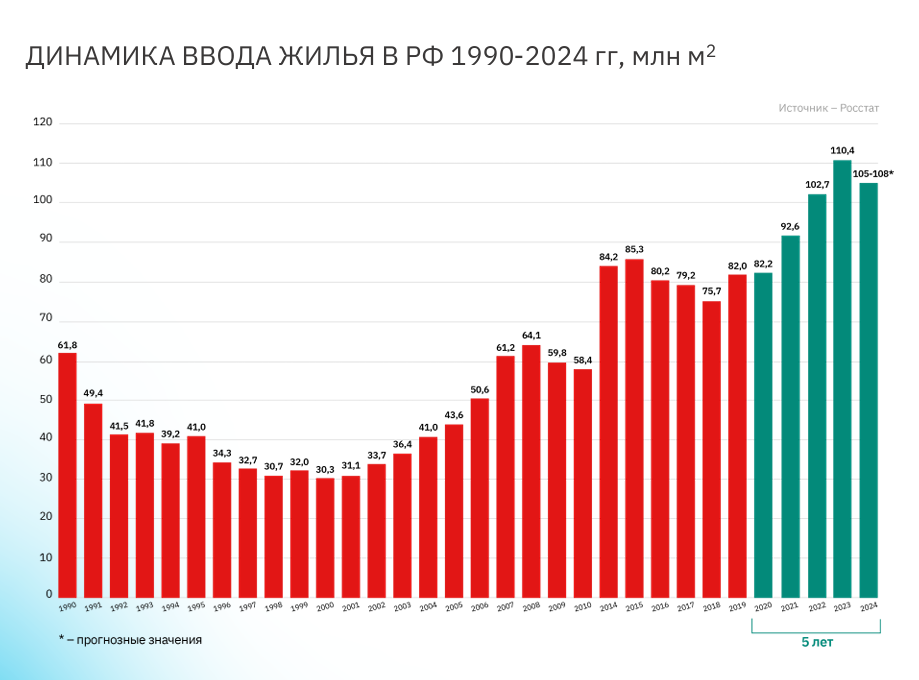 Изображение для статьи