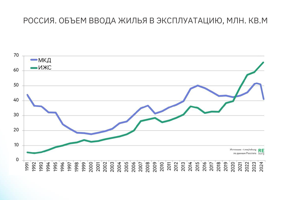 Изображение для статьи