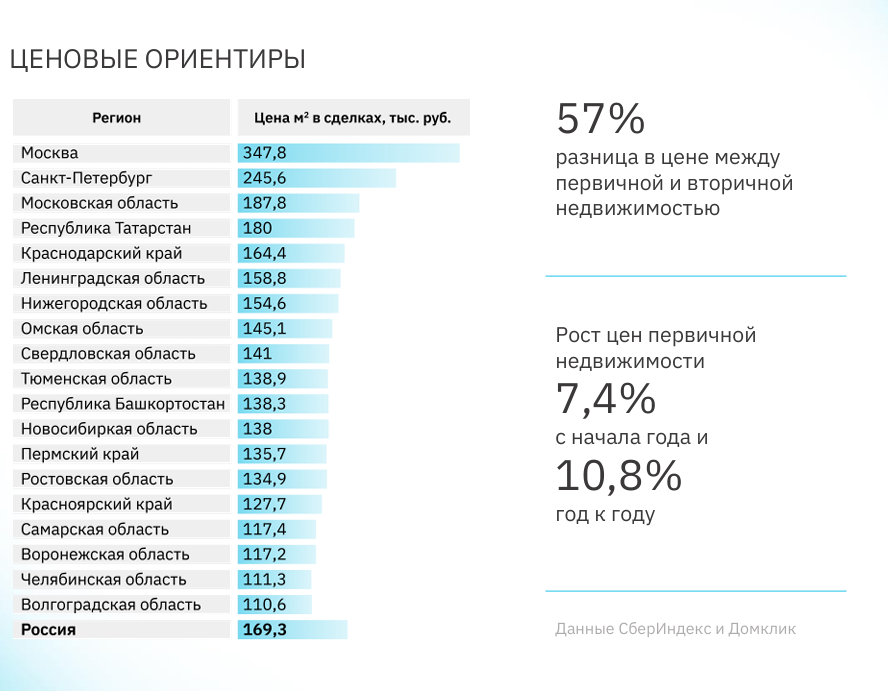 Изображение для статьи