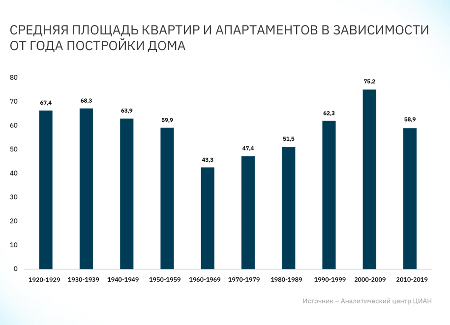 Изображение для статьи