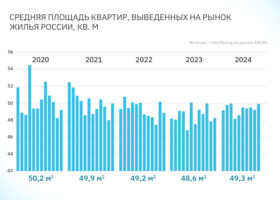 Изображение для статьи