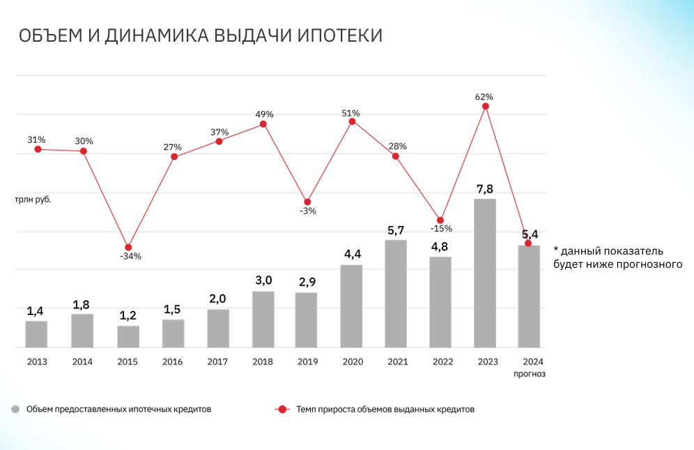 Изображение для статьи