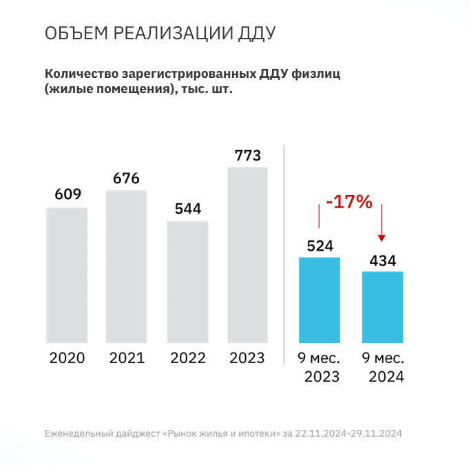 Изображение для статьи