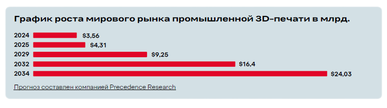 Изображение для статьи