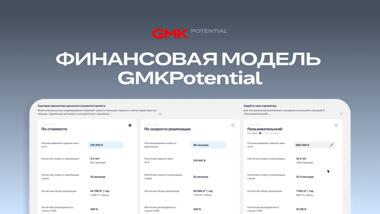 Что такое рабочая предварительная финансовая модель в девелопменте