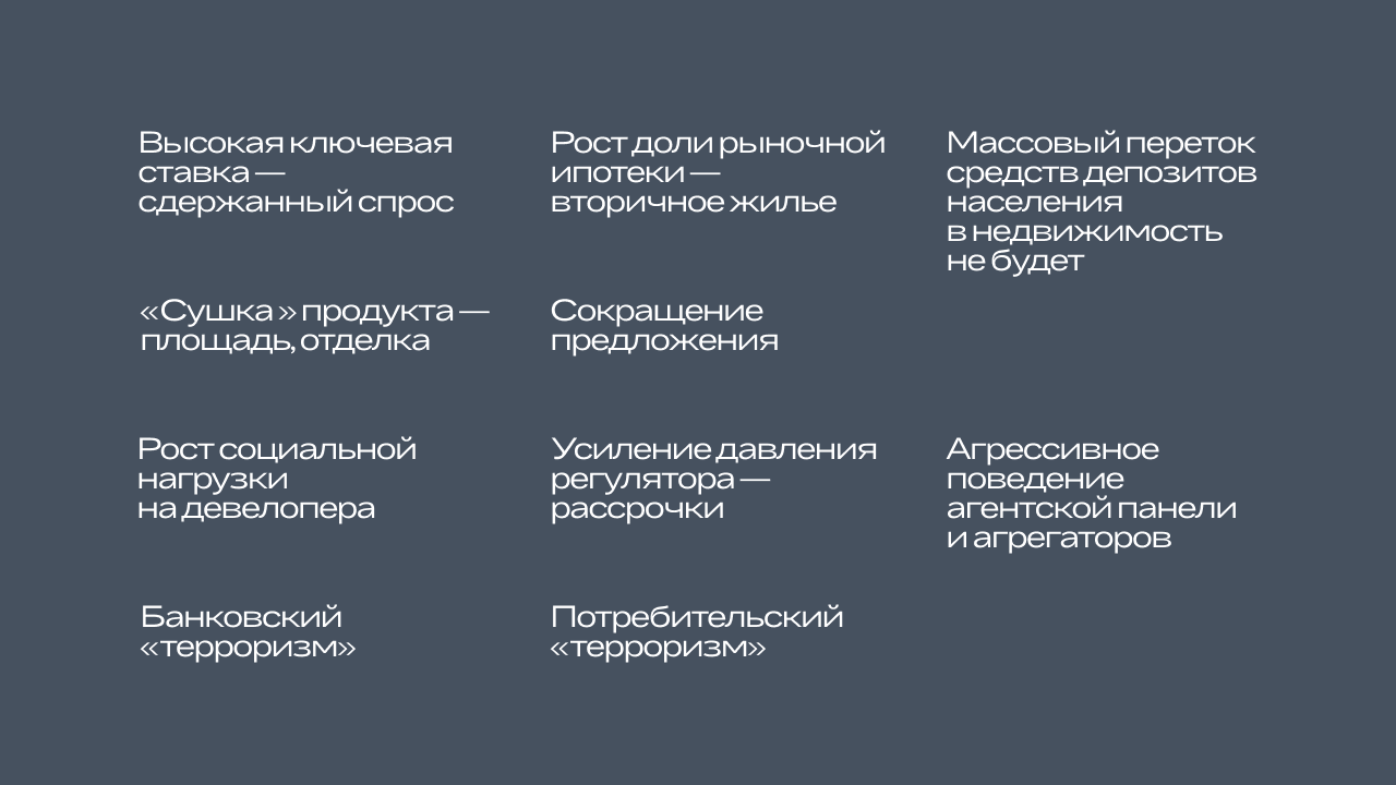 Ключевые тренды девелопмента в 2026 году