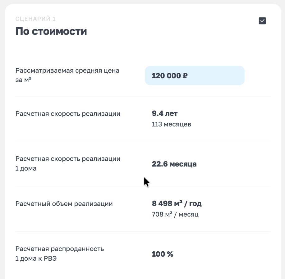 КРТ в Тюмени золотое пятно в центре и сложный жилой сценарий на Сахалинской