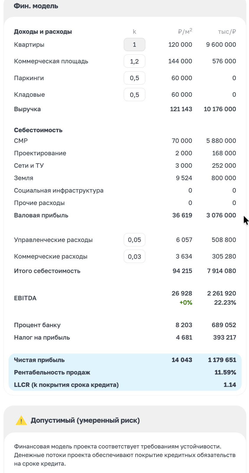 КРТ в Тюмени золотое пятно в центре и сложный жилой сценарий на Сахалинской