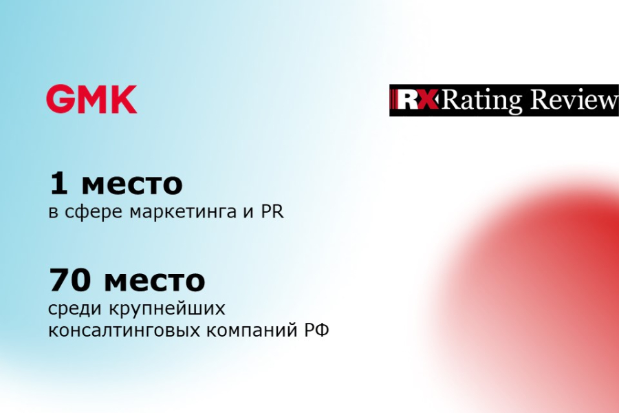 GMK – лидер в рейтинге консалтинговых агентств RAEX четвёртый год подряд