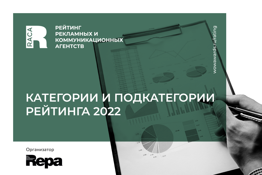 Структура Рейтинга рекламных и коммуникационных агентств 2022