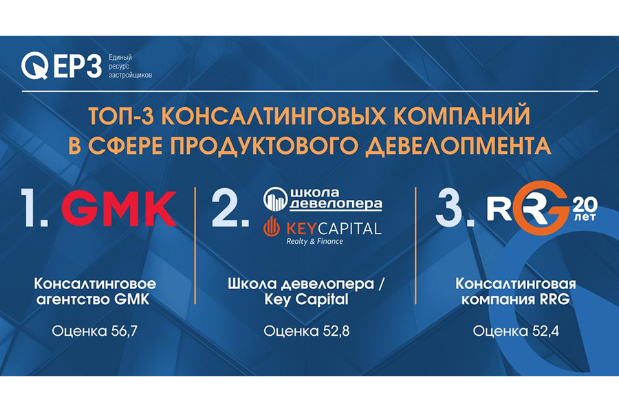 GMK — № 1 в Реестре продуктовых консалтеров от ЕРЗ! 